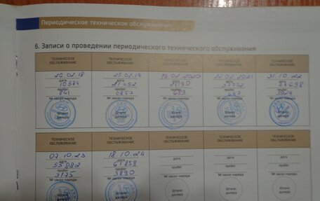 Hyundai Solaris II рестайлинг, 2016 год, 1 100 000 рублей, 12 фотография