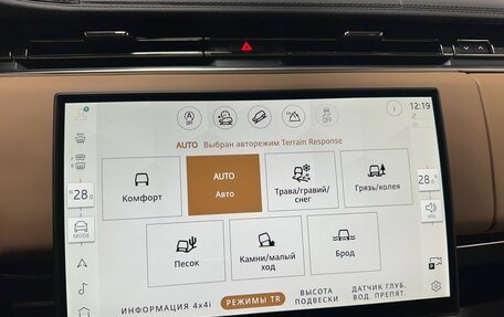 Land Rover Range Rover Sport, 2025 год, 18 900 000 рублей, 38 фотография