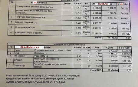 Skoda Yeti I рестайлинг, 2011 год, 1 150 000 рублей, 26 фотография