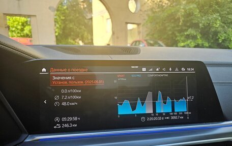 BMW X5, 2019 год, 5 500 000 рублей, 17 фотография