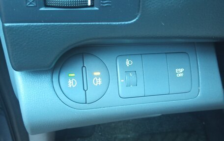 Hyundai H-1 II рестайлинг, 2008 год, 1 200 000 рублей, 33 фотография