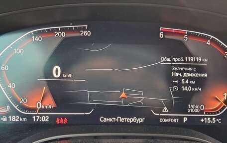 BMW 5 серия, 2021 год, 5 027 440 рублей, 5 фотография