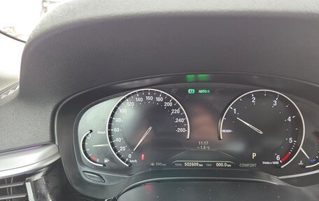 BMW 5 серия, 2017 год, 1 999 000 рублей, 7 фотография