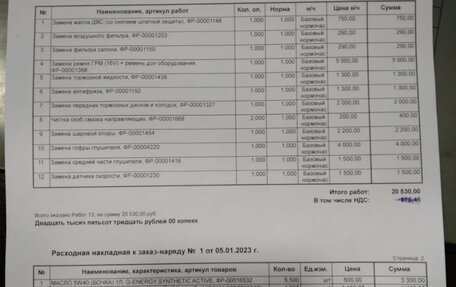 Renault Duster I рестайлинг, 2014 год, 900 000 рублей, 33 фотография