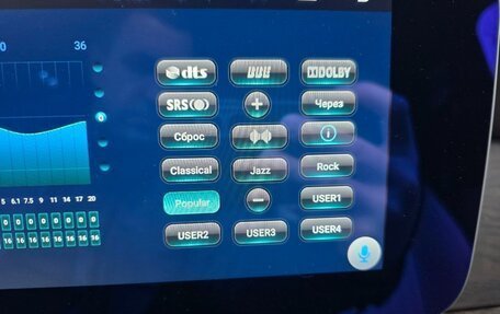 Mercedes-Benz Vito, 2022 год, 14 400 000 рублей, 39 фотография