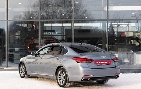 Genesis G80 I, 2017 год, 2 650 000 рублей, 6 фотография