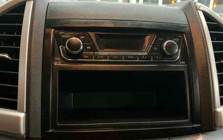 JAC S3, 2021 год, 1 084 000 рублей, 22 фотография