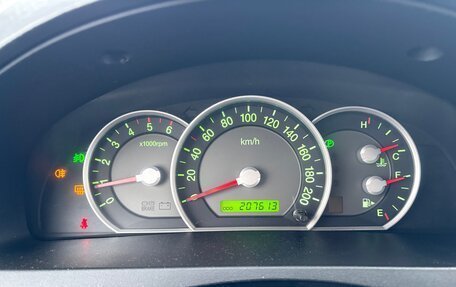 KIA Sorento IV, 2007 год, 650 000 рублей, 8 фотография