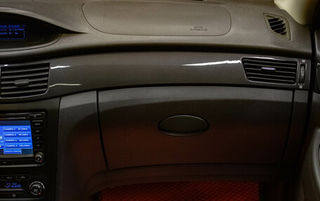 DongFeng H30 Cross, 2016 год, 509 000 рублей, 8 фотография