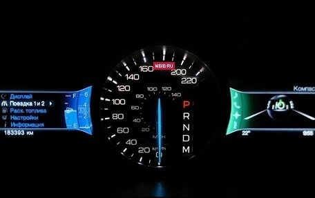 Ford Explorer VI, 2013 год, 1 549 000 рублей, 16 фотография