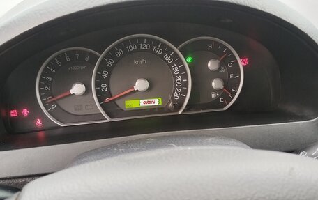 KIA Sorento IV, 2009 год, 750 000 рублей, 8 фотография