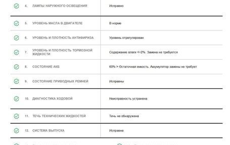 Skoda Yeti I рестайлинг, 2014 год, 1 100 000 рублей, 17 фотография