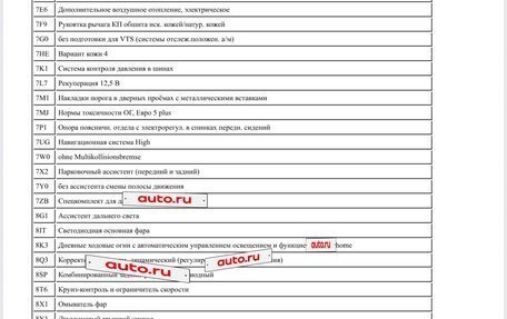 Audi Q7, 2017 год, 4 600 000 рублей, 9 фотография