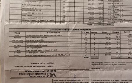 Volvo XC70 II рестайлинг, 2008 год, 1 600 000 рублей, 22 фотография