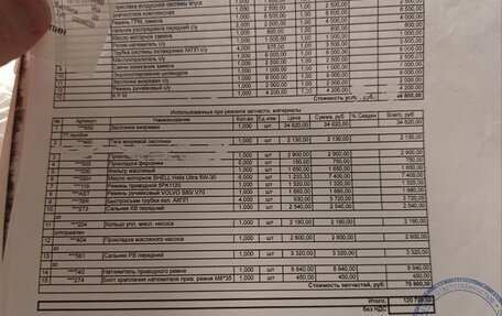 Volvo XC70 II рестайлинг, 2008 год, 1 600 000 рублей, 21 фотография