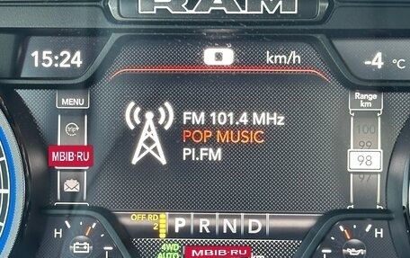 Rambler 1500, 2022 год, 9 300 000 рублей, 35 фотография