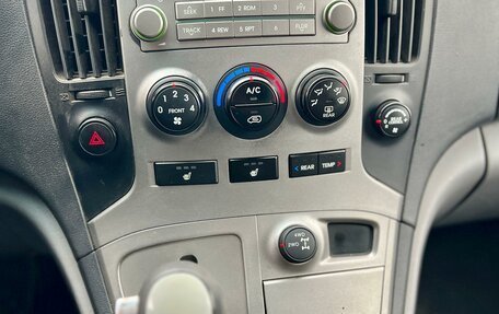 Hyundai Grand Starex Grand Starex I рестайлинг 2, 2015 год, 2 090 000 рублей, 26 фотография