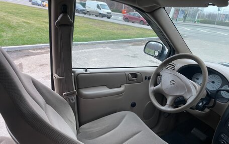 Dodge Caravan IV, 2003 год, 450 000 рублей, 8 фотография