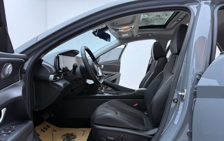 Hyundai Elantra, 2021 год, 1 900 000 рублей, 4 фотография