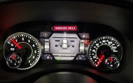 Rambler 1500, 2021 год, 6 750 000 рублей, 2 фотография