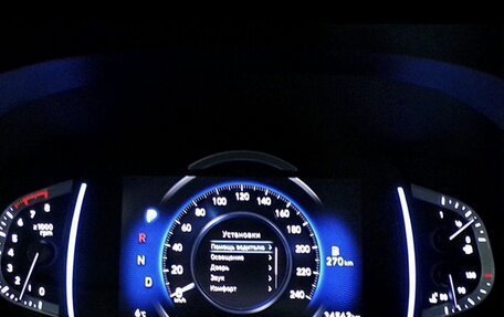 Hyundai Creta, 2021 год, 2 500 000 рублей, 7 фотография