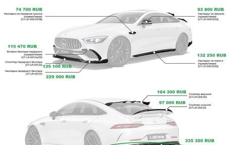 Mercedes-Benz AMG GT I рестайлинг, 2021 год, 9 450 000 рублей, 29 фотография