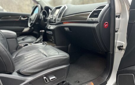 Haval H9 I рестайлинг, 2015 год, 1 550 000 рублей, 27 фотография