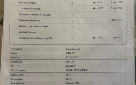 BMW X3, 2020 год, 4 100 000 рублей, 22 фотография