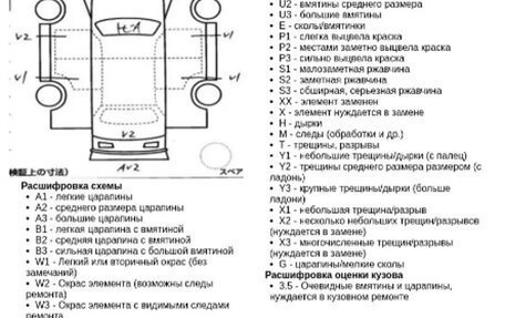 Honda Freed I, 2015 год, 775 000 рублей, 19 фотография