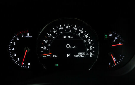 KIA Sorento III Prime рестайлинг, 2020 год, 2 890 898 рублей, 12 фотография