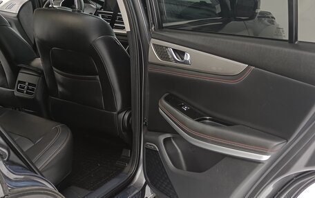 Changan CS75 I рестайлинг, 2021 год, 2 500 000 рублей, 21 фотография