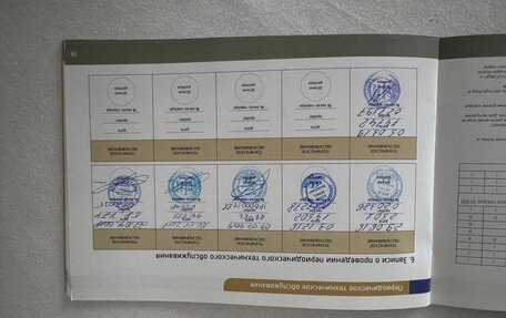 Hyundai Elantra V, 2015 год, 1 000 000 рублей, 18 фотография