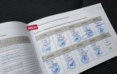 Hyundai Creta I рестайлинг, 2018 год, 1 830 000 рублей, 3 фотография