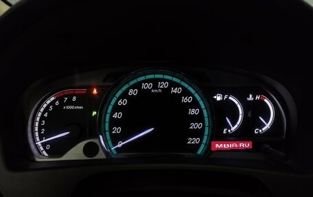 Toyota Venza I, 2013 год, 1 880 000 рублей, 11 фотография