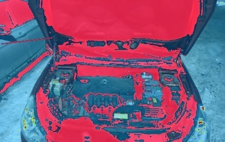 DongFeng H30 Cross, 2016 год, 450 000 рублей, 24 фотография