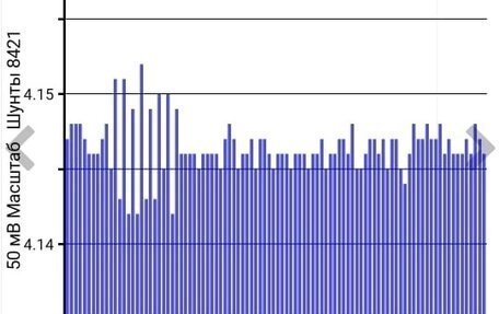 Nissan Leaf II, 2018 год, 1 650 000 рублей, 24 фотография