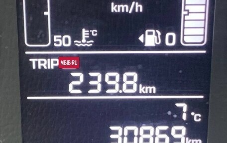 Hyundai Creta, 2021 год, 1 900 000 рублей, 12 фотография