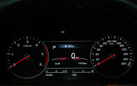 KIA Sorento IV, 2020 год, 3 920 000 рублей, 31 фотография