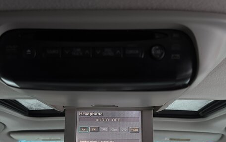 Lexus RX II рестайлинг, 2004 год, 1 320 000 рублей, 29 фотография