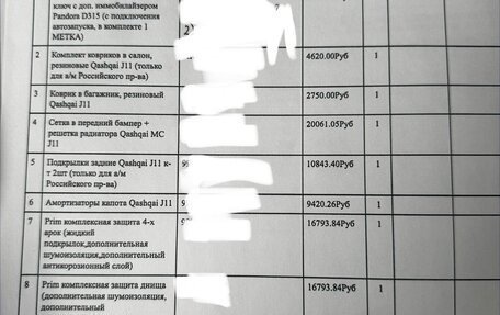 Nissan Qashqai, 2021 год, 2 500 000 рублей, 21 фотография