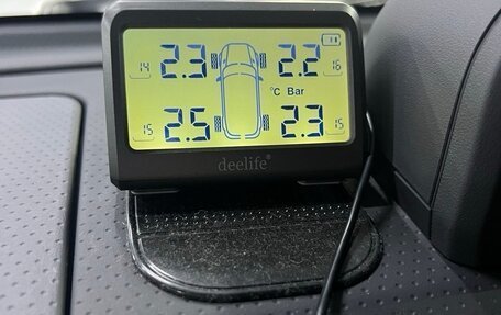 Toyota FJ Cruiser, 2021 год, 7 770 000 рублей, 22 фотография