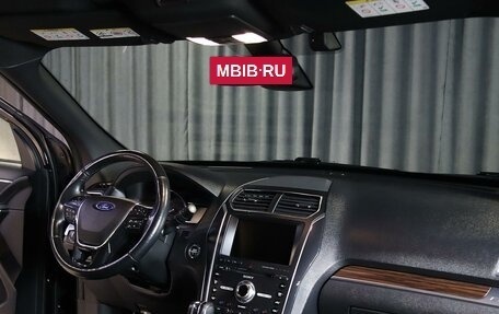 Ford Explorer VI, 2018 год, 2 799 000 рублей, 6 фотография