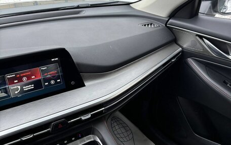 Changan CS35 Plus, 2024 год, 2 103 000 рублей, 11 фотография