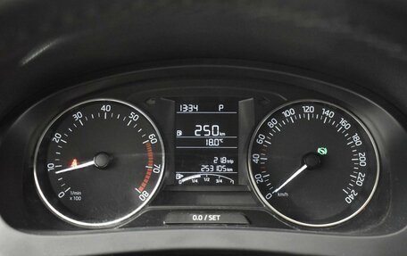 Skoda Rapid I, 2016 год, 715 000 рублей, 12 фотография