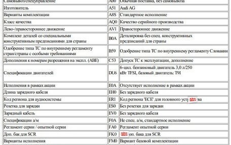Audi Q8 I, 2021 год, 8 700 000 рублей, 8 фотография