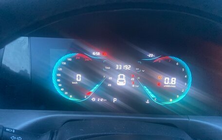 Changan CS35 Plus, 2021 год, 1 900 000 рублей, 6 фотография