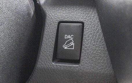 Toyota RAV4, 2017 год, 3 029 000 рублей, 21 фотография