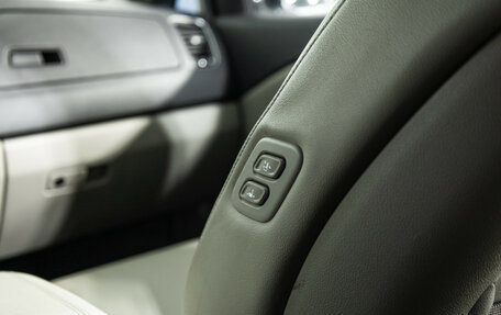 KIA Carnival III, 2019 год, 2 289 777 рублей, 19 фотография