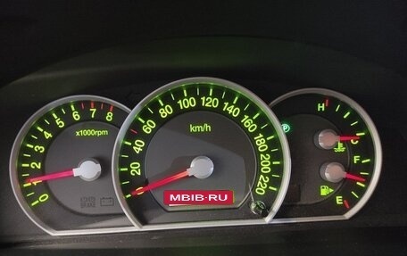 KIA Sorento IV, 2007 год, 860 000 рублей, 6 фотография