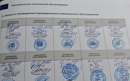 Hyundai Creta I рестайлинг, 2018 год, 1 530 000 рублей, 38 фотография